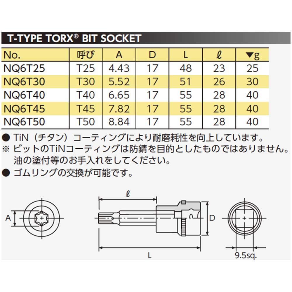 Amazon.com: Nepros T25 3/8